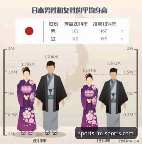 3个关键转折点：英格兰0-1负日本创百年耻辱，从LM体育平台看亚洲足球崛起之路