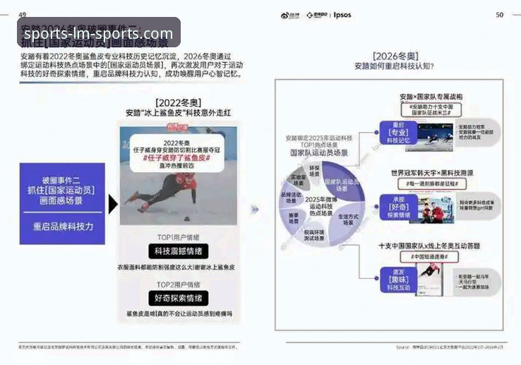 2026LM体育优势 2026体育平台新格局:LM体育最新动态与核心优势深度解析